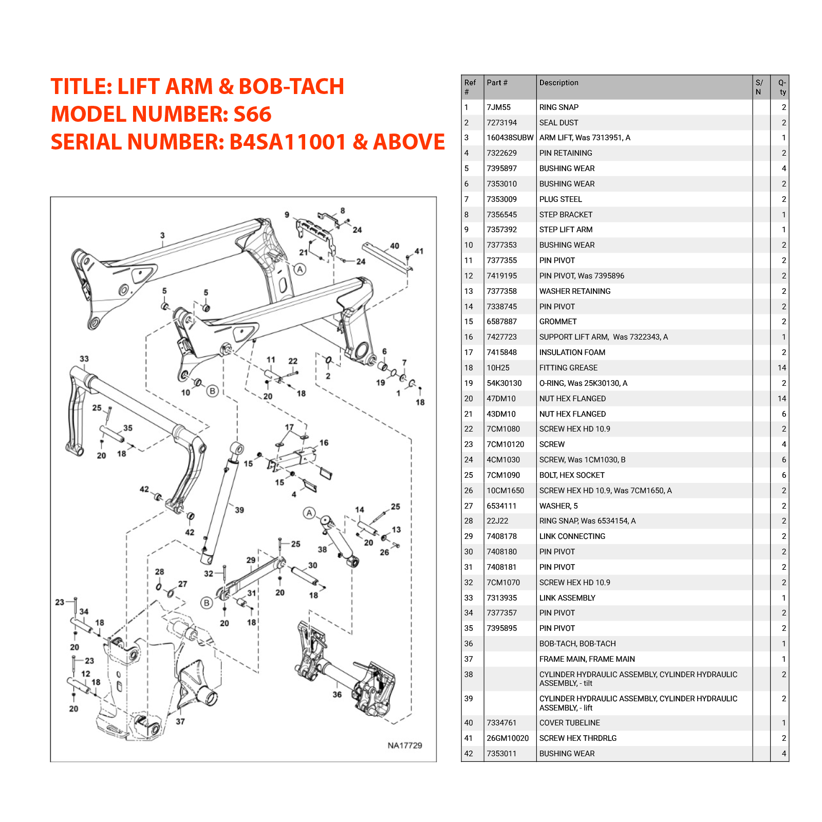 How to Read a Bobcat Parts Diagram 